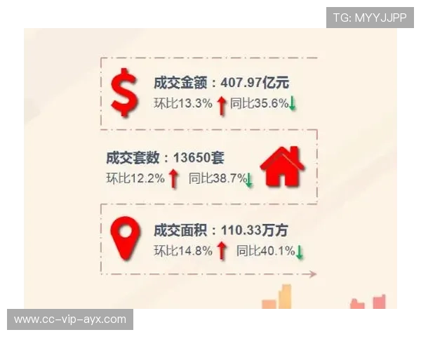 如何从0到1组建一个稳定的城市跑团